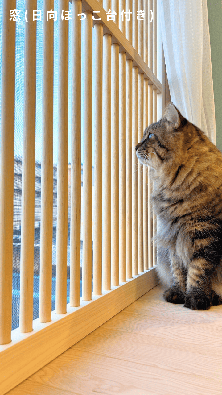 にゃんがーど設置例（スマホ）