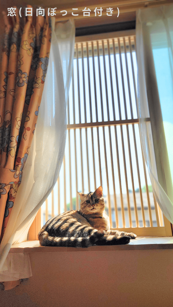 にゃんがーど設置例（スマホ）